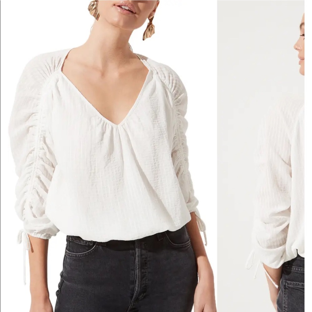 Astr Top